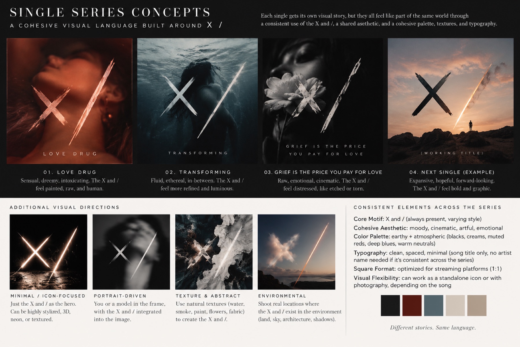 Single series concept board: Love Drug, Transforming, Grief Is the Price You Pay for Love, and a future single, each cover carrying the X and slash in a different mood, plus minimal, portrait, texture and environmental directions and a five-color palette.